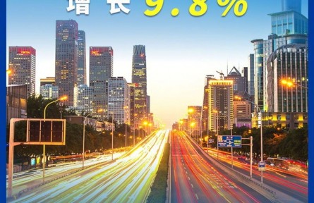 前三季度中國經(jīng)濟(jì)同比增長(zhǎng)9.8% 保持恢復(fù)態(tài)勢(shì)