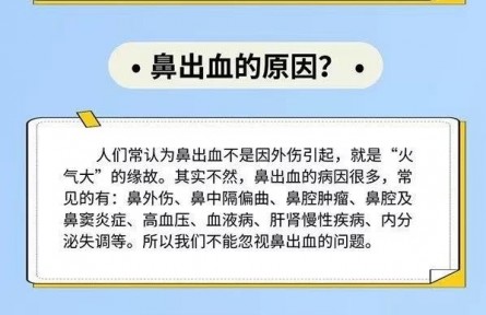 健康問(wèn)答 | 鼻出血該怎么辦？