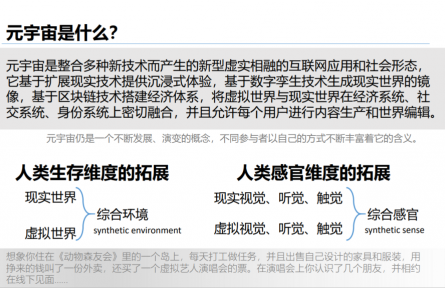 全世界都在談元宇宙，它到底有多重要？