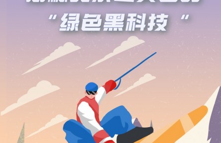 北京冬奧會有哪些你不知道的“黑科技”？解密“綠色冬奧”