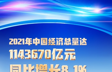 2021年關(guān)鍵經(jīng)濟(jì)數(shù)據(jù)出爐，釋放哪些重要信號(hào)？