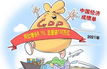 “高于預(yù)期”，外媒熱議2021中國(guó)經(jīng)濟(jì)