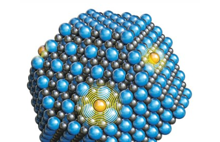 科普 | 提高催化劑壽命，能為我們省下多少錢(qián)？