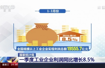 國家統(tǒng)計(jì)局：一季度工業(yè)企業(yè)利潤同比增長8.5%
