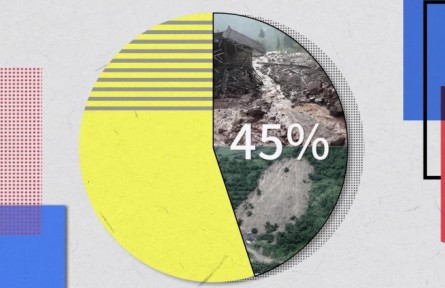 遭遇山體滑坡、泥石流你該怎么辦？