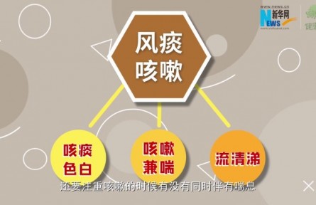 健康問答 | 中醫(yī)怎樣治療小兒咳嗽？