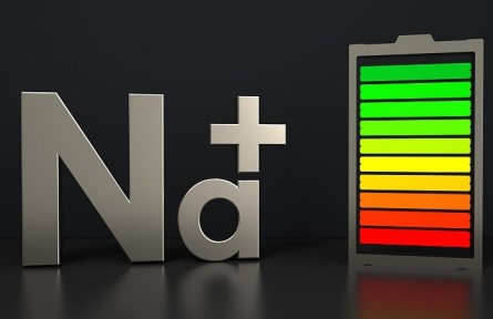 科普 | 什么是鈉離子電池？