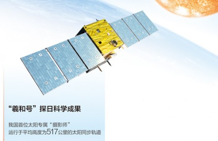 科普 |相 距1.5億公里，給太陽大氣做CT