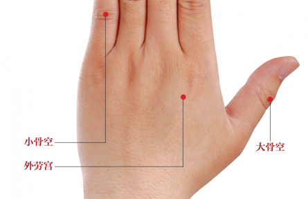 健康問答 | 落枕要按的特效穴，不在脖子上而在手上？