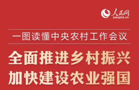 一圖讀懂中央農村工作會議 全面推進鄉(xiāng)村振興 加快建設農業(yè)強國