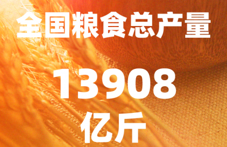 再創(chuàng)歷史新高！2023年全國(guó)糧食總產(chǎn)量13908億斤