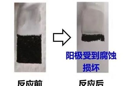 科普|如何穩(wěn)定開發(fā)海水“氫礦”？現(xiàn)在有了新策略