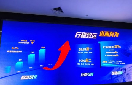 5G智慧應(yīng)用深入田間地頭，助力農(nóng)業(yè)有“質(zhì)”更有“智”