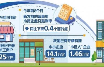 營(yíng)造企業(yè)發(fā)展良好環(huán)境