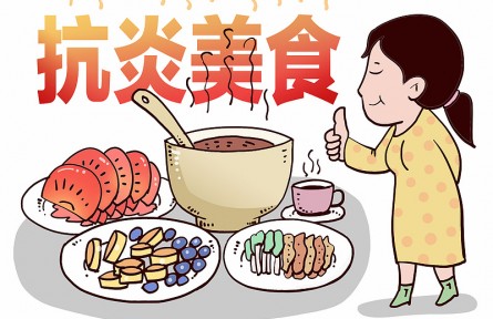 辟謠|抗炎飲食真的很神奇嗎？