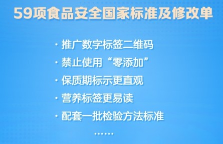 禁止使用“零添加”！一批食品安全新國標(biāo)亮相