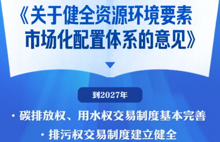 中辦、國辦印發(fā)《關于健全資源環(huán)境要素市場化配置體系的意見》