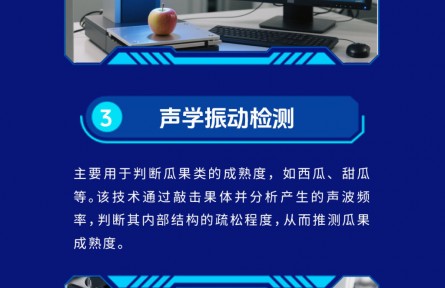 探秘智慧農(nóng)業(yè)|果蔬“讀心術(shù)”，無損測(cè)好壞