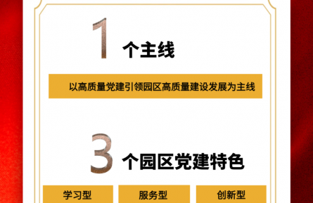 1+3+5 三亞中央商務區(qū)黨建品牌創(chuàng)建工作正式啟動