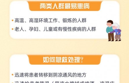 熱熱熱！警惕“高溫殺手”熱射病