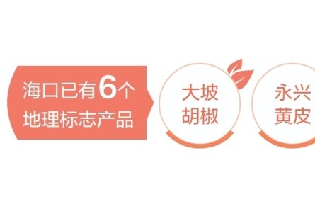 海南?？?個(gè)特色農(nóng)產(chǎn)品被認(rèn)定為地理標(biāo)志產(chǎn)品