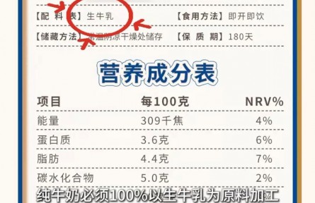 新規(guī)實施后，你喝的牛奶更純了
