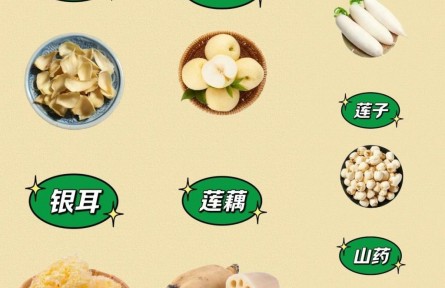 立秋后，呼吸系統(tǒng)疾患人群如何養(yǎng)肺？