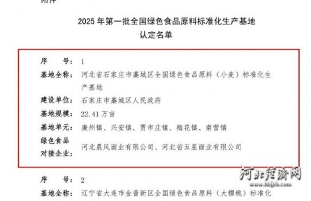 河北石家莊藁城22.41萬畝綠色小麥基地躋身全國首批認定名單