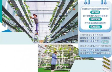 農(nóng)企科技創(chuàng)新底氣更足