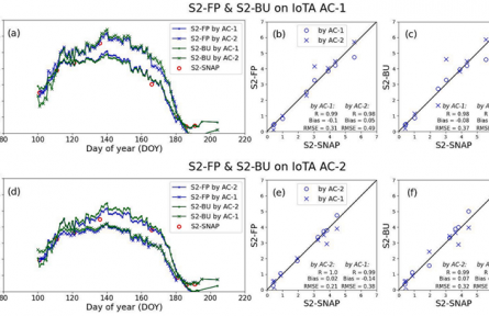 地星融合算法實(shí)現(xiàn)作物生長(zhǎng)近實(shí)時(shí)監(jiān)測(cè)