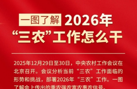 一圖了解2026年“三農”工作怎么干？