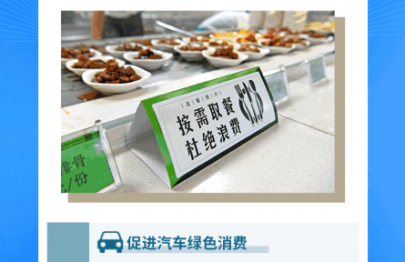 理響中國(guó)·聚焦2026中國(guó)經(jīng)濟(jì)|吃、穿、用、行……開局之年，綠色消費(fèi)增長(zhǎng)點(diǎn)如何培育？